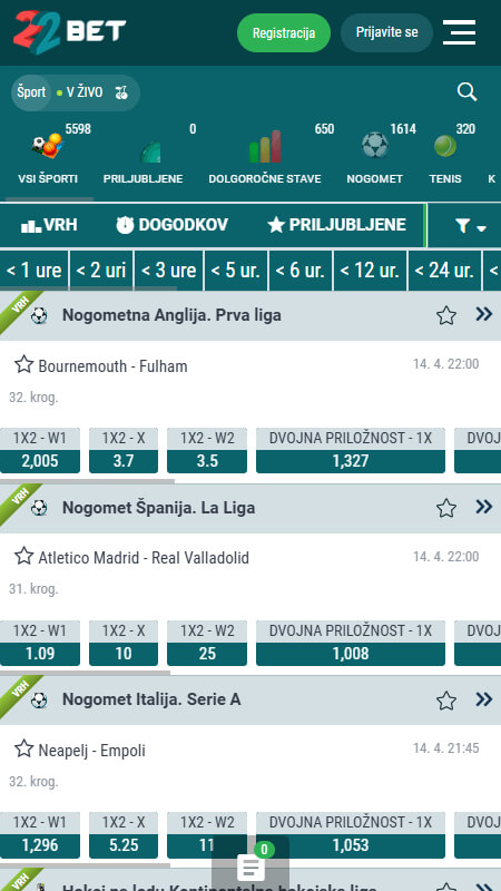 Spletna stran za stave na FIFA klubskem svetovnem prvenstvu 22bet