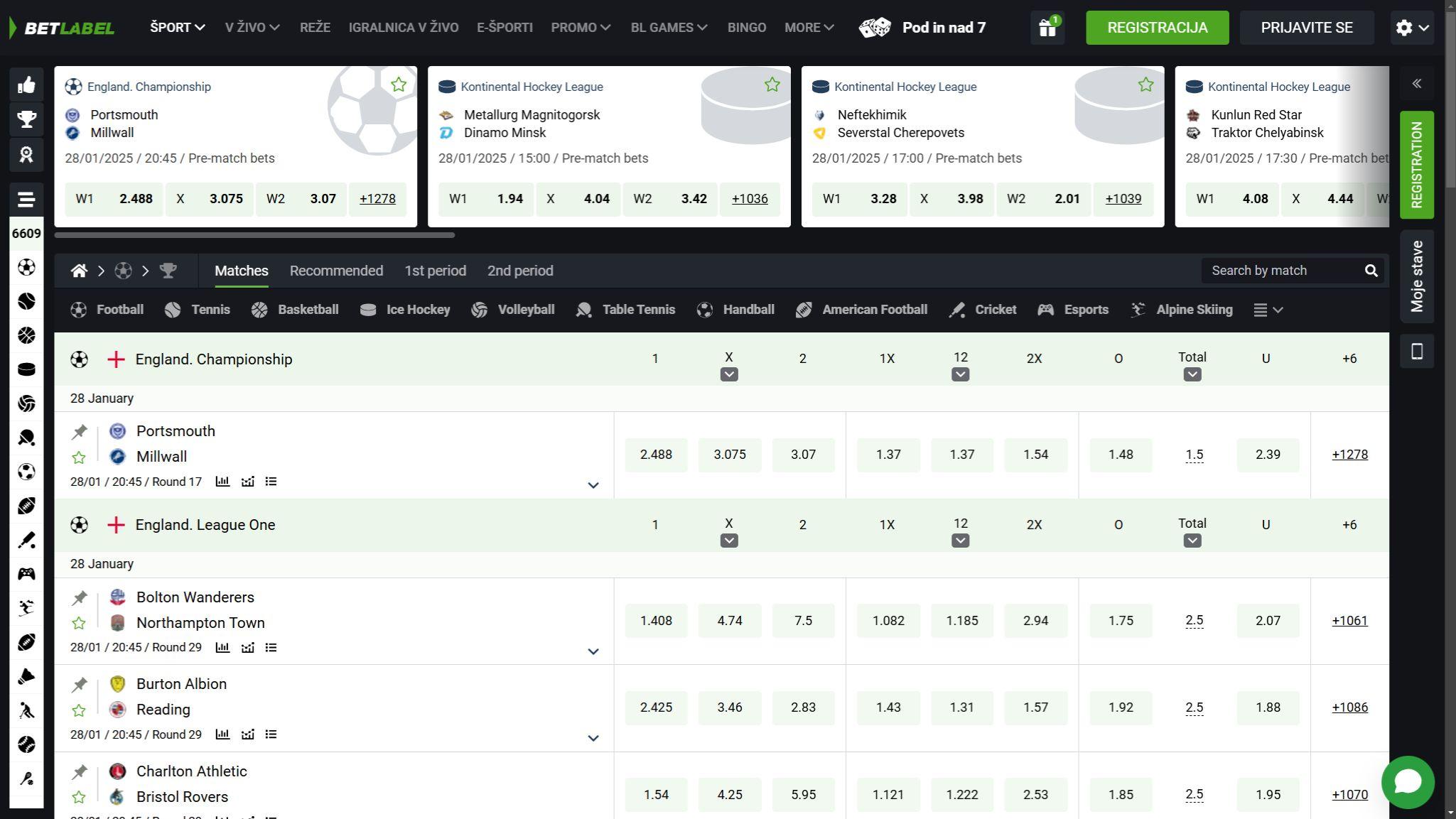 BetLabel Bookmaker Sport Betting Slovenia, stavnice.tv