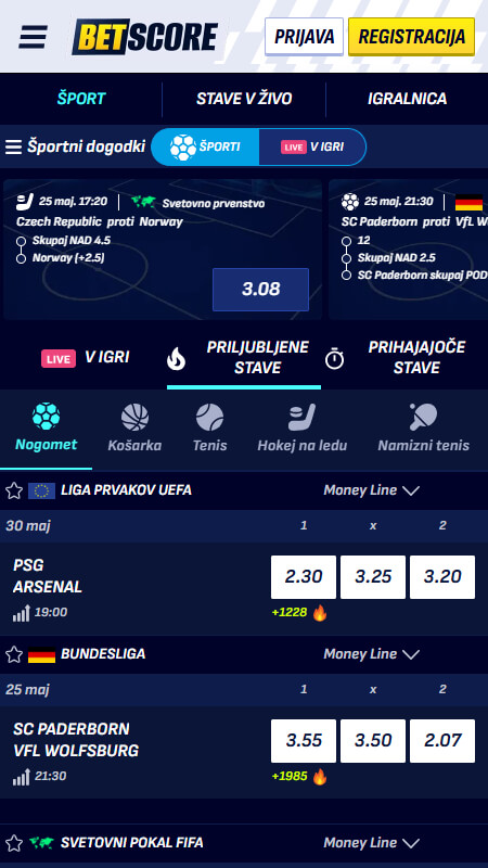 Betscore športne stave Slovenija